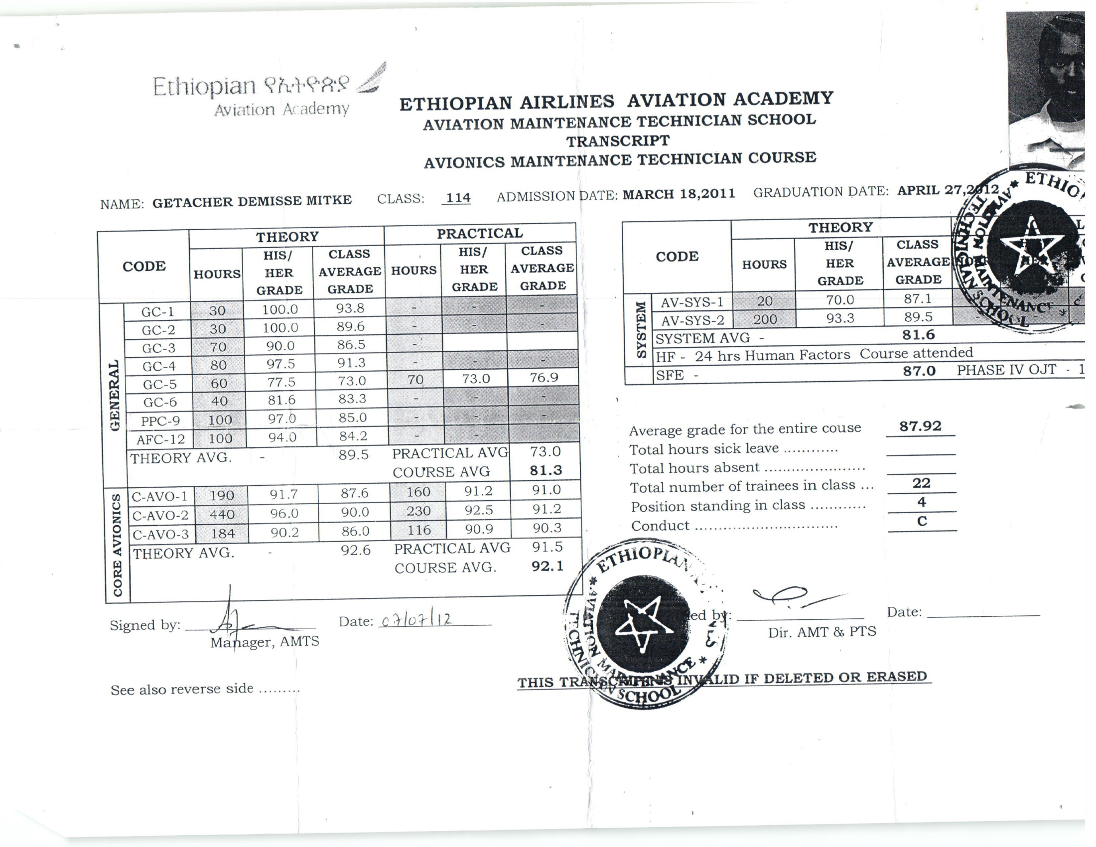Diploma grades
